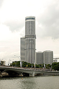 bạch thủ thành phố